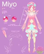 my OC Miyo ref sheet my OC Miyo ref sheet